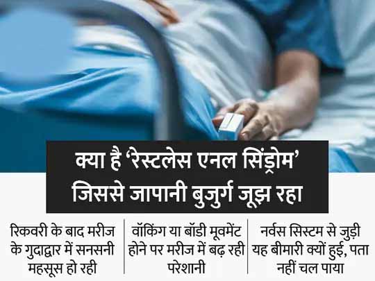 कोविड के बाद 77 वर्षीय जापानी बुजुर्ग के लिए चलना, बैठना और आराम करना हुआ मुश्किल, बॉडी में मूवमेंट होने पर हालत और बिगड़ रही