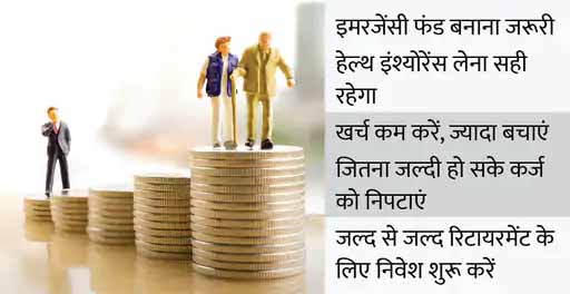 वर्ल्ड फाइनेंशियल प्लानिंग डे:जितने जल्दी शुरू करेंगे निवेश उतना सुरक्षित होगा भविष्य