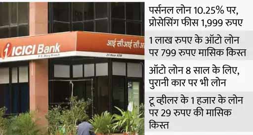 ICICI बैंक का त्योहारी बोनांजा