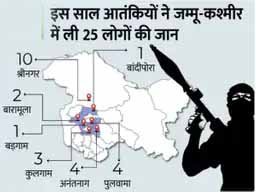 पाकिस्तानी खुफिया एजेंसियां युवाओं से हमले करा रहीं, ये कत्ल करने के बाद रोजमर्रा के काम में लग जाते हैं
