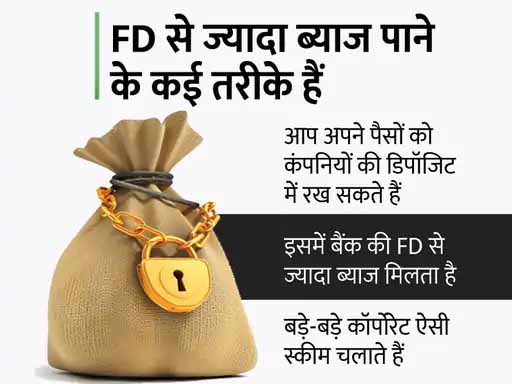 बैंक FD पर आपको कम मिलता रहेगा ब्याज, ज्यादा ब्याज के लिए नया तरीका अपनाएं