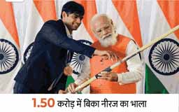 नीरज चोपड़ा का भाला डेढ़ करोड़ में बिका