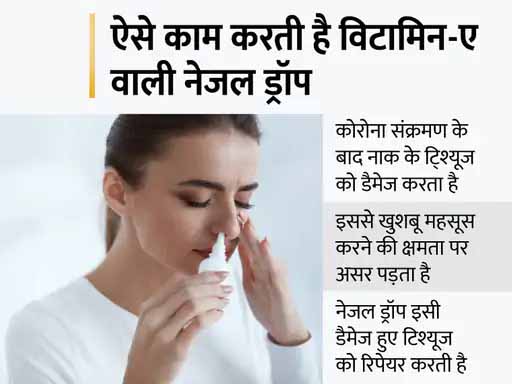 कोविड के असर खत्म करने की कोशिश