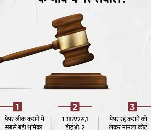 REET पेपर लीक का खुलासा : 23 लाख छात्रों के भविष्य का जिम्मेदार कौन?