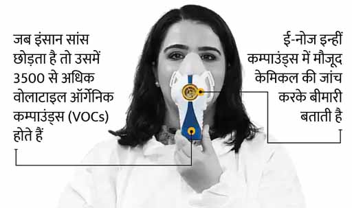 बीमारियों को सूंघने वाली ‘नाक’