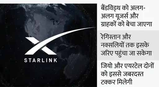 इंटरनेट के सेक्टर में महारथी:अंबानी और एयरटेल को टक्कर देने की योजना