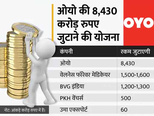 अक्टूबर में भी IPO की बहार:1 अक्टूबर को 5 कंपनियों ने दिया IPO के लिए आवेदन, सितंबर में 27 कंपनियों ने DRHP फाइल किए