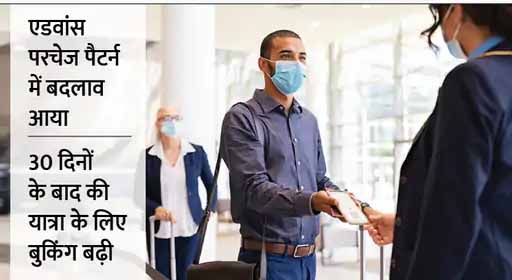 फेस्टिव सीजन में हवाई सफर महंगा