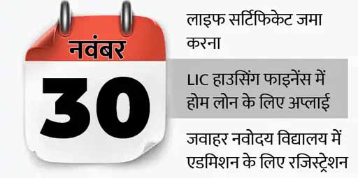 लाइफ सर्टिफिकेट सबमिट और होम लोन के लिए अप्लाई करने सहित 30 नवंबर तक निपटा लें ये 3 जरूरी काम