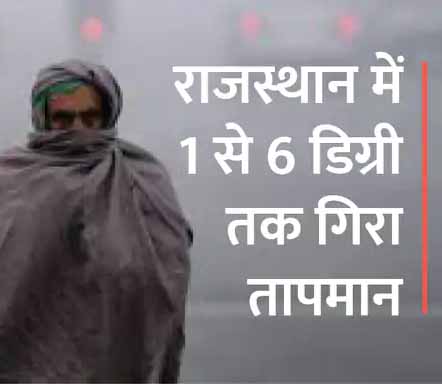 राजस्थान में भारी बारिश की चेतावनी