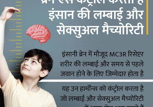 इंसान की लम्बाई देरी से बढ़ने और कम उम्र में जवान होने की असल वजह वैज्ञानिकों को पता चली