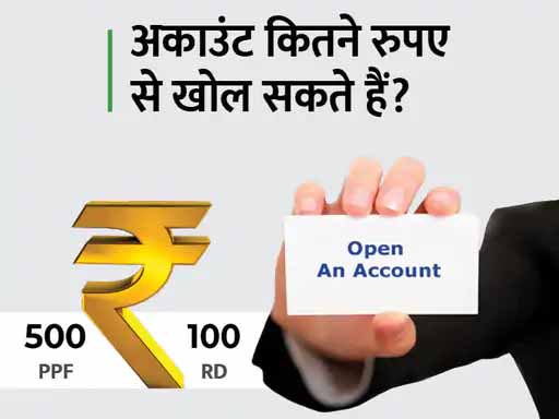 PPF और RD में निवेश करके आसानी से तैयार कर सकते हैं बड़ा फंड