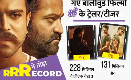 फिल्म RRR के ट्रेलर को महज 24 घंटे में मिले 51 मिलियन व्यूज