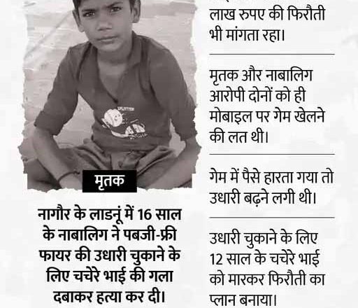 पबजी-फ्री फायर हत्यारे बना रहे बच्चों को:मोबाइल गेम के लिए चचेरे भाई को मार डाला