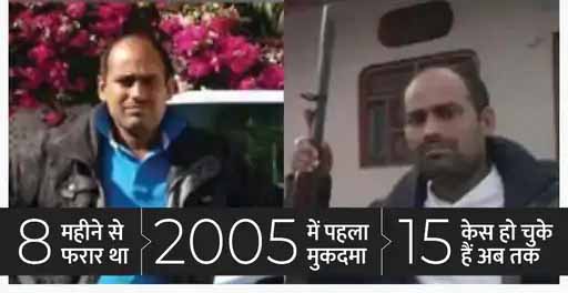 2 कॉन्स्टेबल की हत्या का आरोपी तस्कर राजू फौजी गिरफ्तार:पुलिस ने घेरा तो फायरिंग की