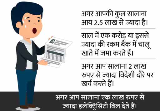 31 दिसंबर तक फाइल करना है ITR:रिटर्न फाइल करने से आसानी से मिलता है लोन और खुद का बिजनेस शुरू करने में भी मिलती है मदद