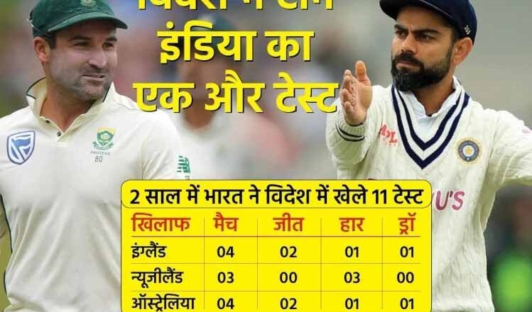 भारतीय टीम आज शुरू करेगी दक्षिण अफ्रीका फतेह अभियान