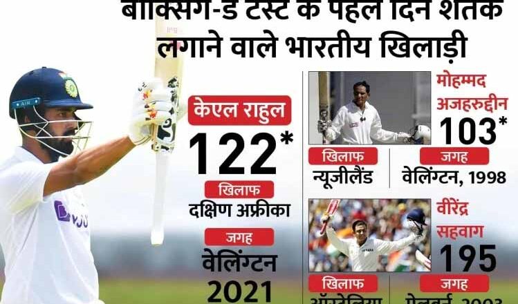 बॉक्सिंग-डे टेस्ट के पहले दिन शतक लगाने वाले तीसरे भारतीय बने राहुल