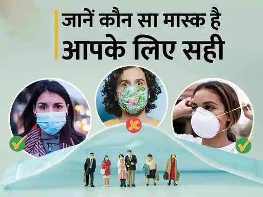 बढ़ते ओमिक्रॉन के बीच फेस मास्क अपग्रेड करना जरूरी