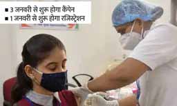 राजस्थान में 46.51 लाख बच्चे होंगे वैक्सीनेट