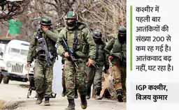 खाने की तेल की कीमतों में 30-40 रुपए की कमी, केंद्र ने राज्यों को रेट मॉनिटरिंग के निर्देश दिए