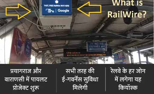 जल्द ही 200 रेलवे स्टेशन पर बिल पेमेंट, रिचार्ज करा सकेंगे, आधार पैन कार्ड की सुविधा मिलेगी