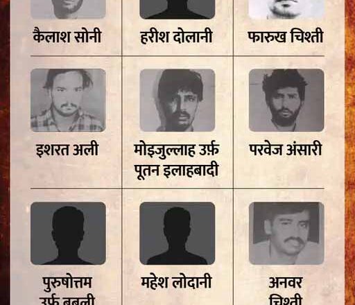 रसूखदार घरों की लड़कियों के न्यूड फोटो मार्केट में आए, एक गलती की वजह से नहीं मिल पा रहा इंसाफ