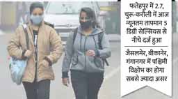 राजस्थान में कल ओले-बारिश की चेतावनी:जयपुर, बीकानेर, जोधपुर, अजमेर संभाग में होगी बरसात, फिलहाल सर्दी से राहत नहीं