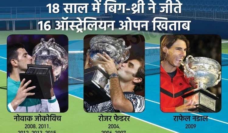 जोकोविच बाहर, ‘बिग थ्री’ की इज्जत बचा पाएंगे राफेल नडाल या आठ साल बाद मिलेगा नया चैंपियन?