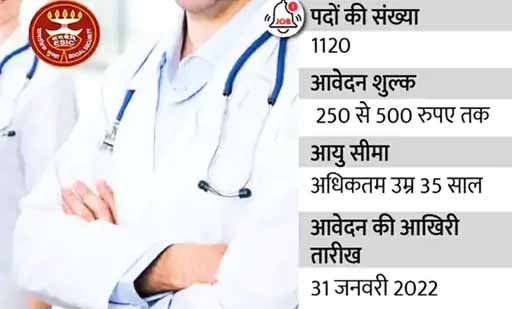 3 महीने में 50 हजार पदों पर बंपर भर्तियां