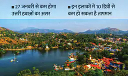 राजस्थान में अगले 2 दिन कड़ाके की ठंड