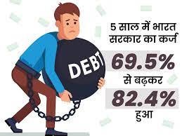 5 साल में घरेलू कर्ज 1%, सरकारी कर्ज 13% बढ़ा:विकसित देशों में घरेलू कर्ज GDP का 73.7% तक, पर भारत में 35.5%