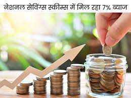 पोस्ट ऑफिस नेशनल सेविंग्स सर्टिफिकेट Vs फिक्स्ड डिपॉजिट