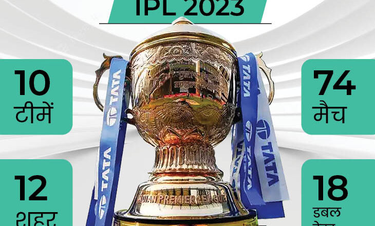 IPL 2023 का शेड्यूल जारी:गुजरात और चेन्नई के बीच 31 मार्च को पहला मुकाबला; 28 मई को होगा फाइनल