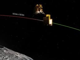 Chandrayaan-3: चांद से बस 25 KM दूर है चंद्रयान-3, 23 को चंद्रमा पर होगी ‘लैंडिंग’
